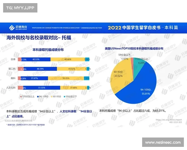 布克职业生涯成就回顾与未来目标设定探析