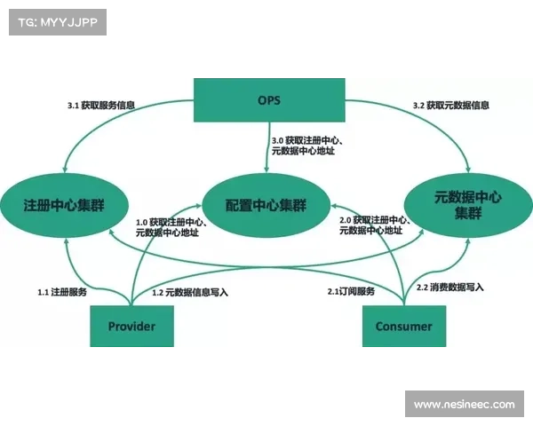 帽子戏法的三大关键要素解析与实际应用探讨